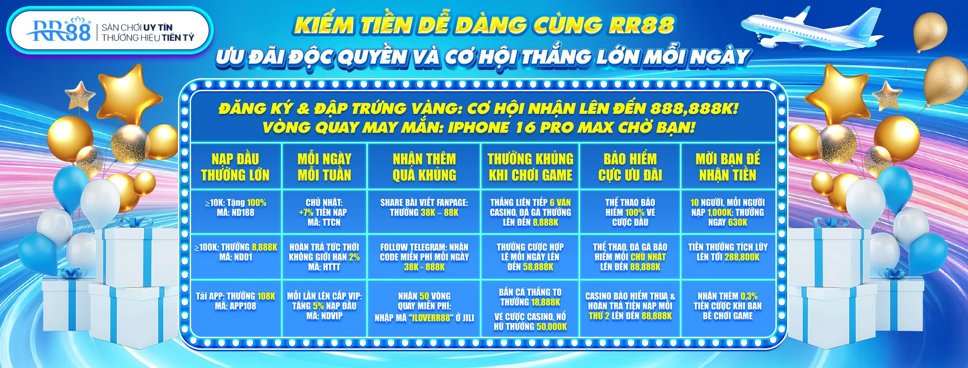 Kiếm Tiền Dễ Dàng Cùng RR88